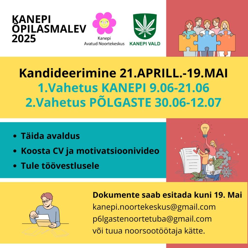 Malevasuvi 2025 Kanepi vallas