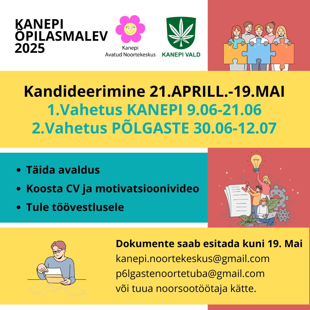 Malevasuvi 2025 Kanepi vallas